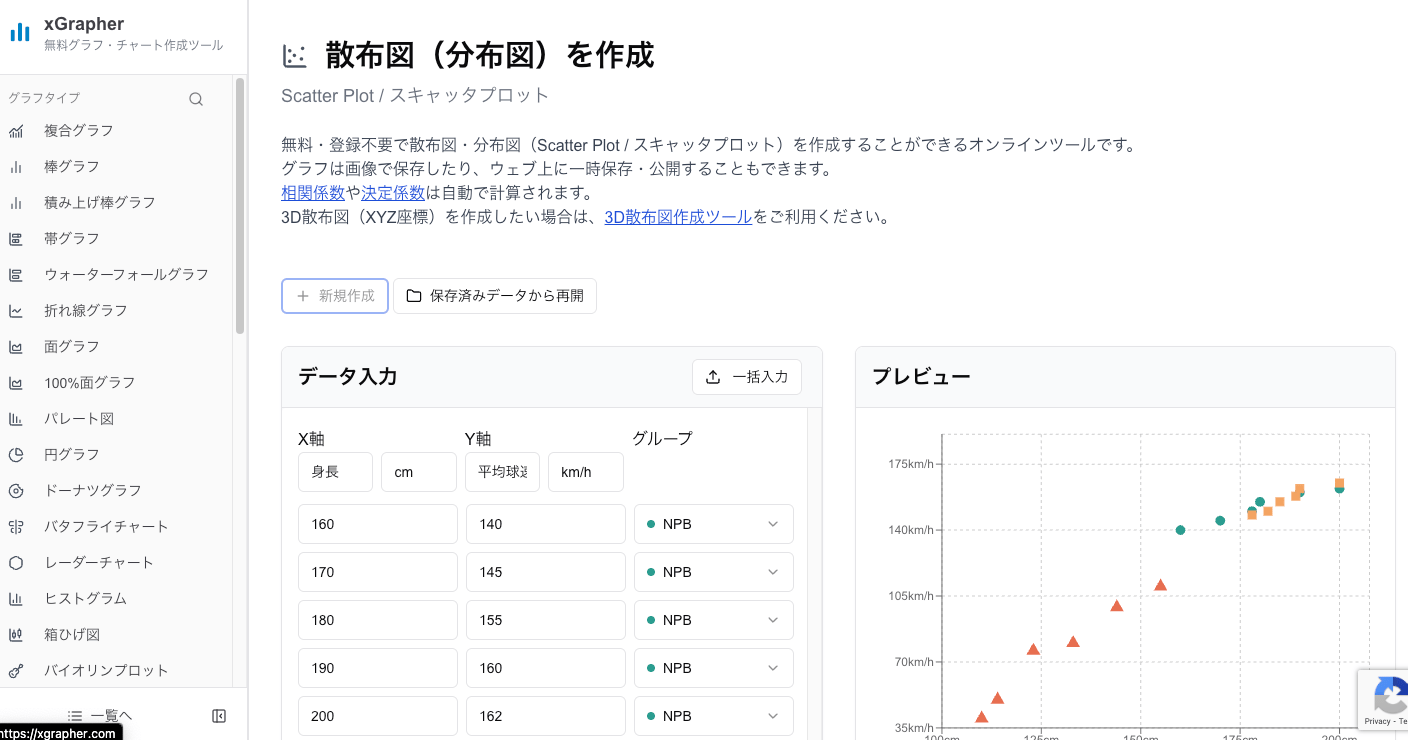 xGrapherの散布図作成画面 xGrapherの散布図作成画面